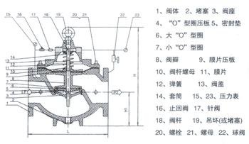 止回阀安装位置_家用止回阀安装位置_止回阀的安装位置